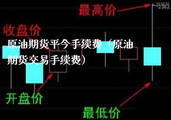 原油期货平今手续费（原油期货交易手续费）_https://www.xmqjcw.com_期货开户_第1张