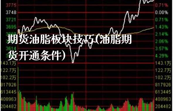 期货油脂板块技巧(油脂期货开通条件)_https://www.xmqjcw.com_期货百科_第1张