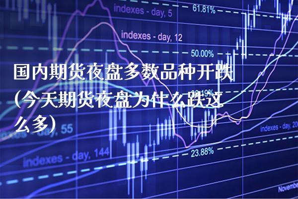 国内期货夜盘多数品种开跌(今天期货夜盘为什么跌这么多)_https://www.xmqjcw.com_期货百科_第1张