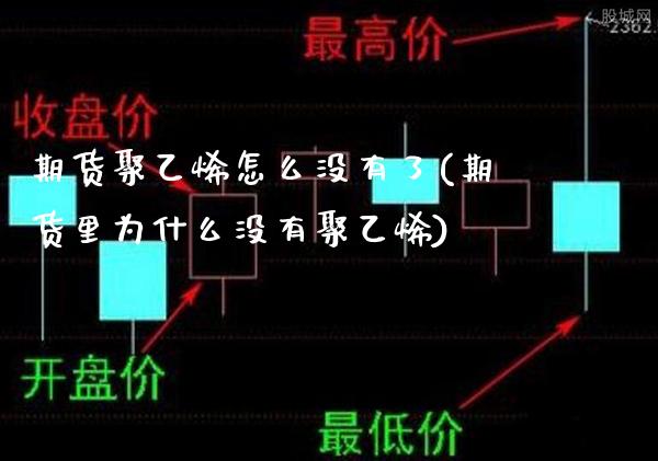 期货聚乙烯怎么没有了(期货里为什么没有聚乙烯)_https://www.xmqjcw.com_期货百科_第1张