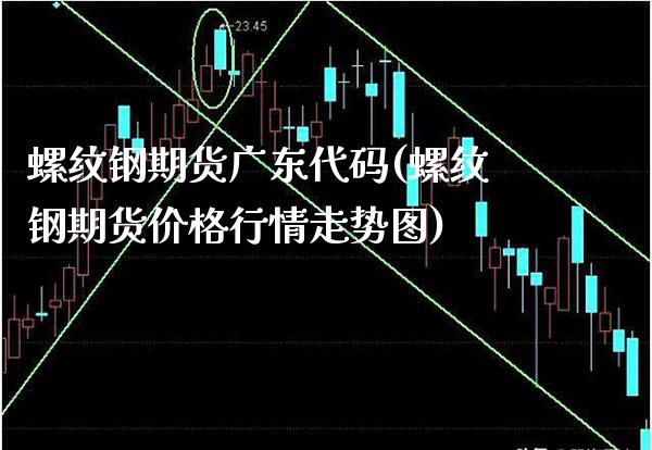 螺纹钢期货广东代码(螺纹钢期货价格行情走势图)_https://www.xmqjcw.com_期货行情_第1张