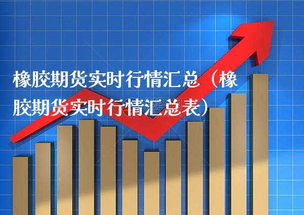 橡胶期货实时行情汇总（橡胶期货实时行情汇总表）_https://www.xmqjcw.com_期货投资_第1张