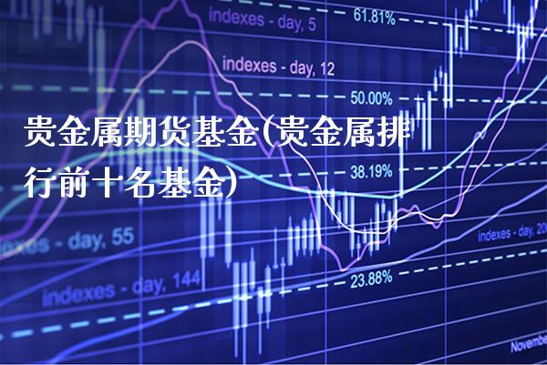 贵金属期货基金(贵金属排行前十名基金)_https://www.xmqjcw.com_期货直播室_第1张