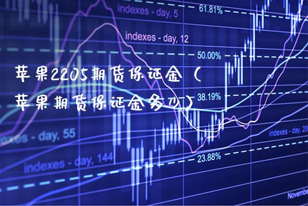 苹果2205期货保证金（苹果期货保证金多少）_https://www.xmqjcw.com_期货行情_第1张