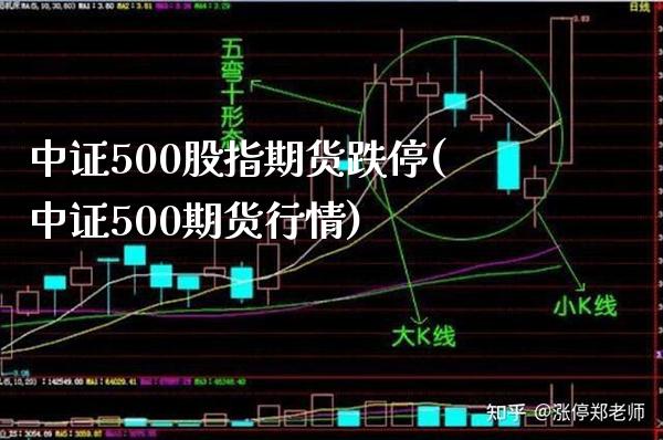 中证500股指期货跌停(中证500期货行情)_https://www.xmqjcw.com_期货百科_第1张