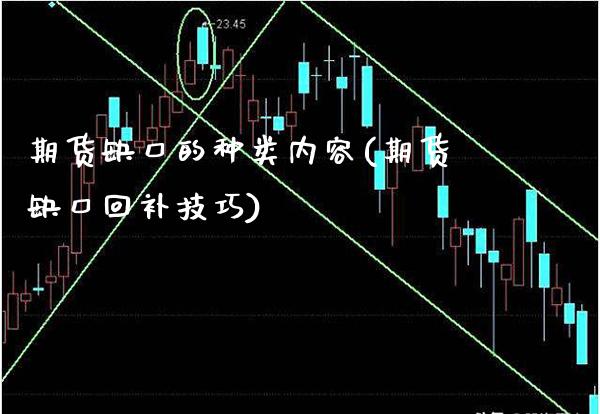 期货缺口的种类内容(期货缺口回补技巧)_https://www.xmqjcw.com_期货行情_第1张