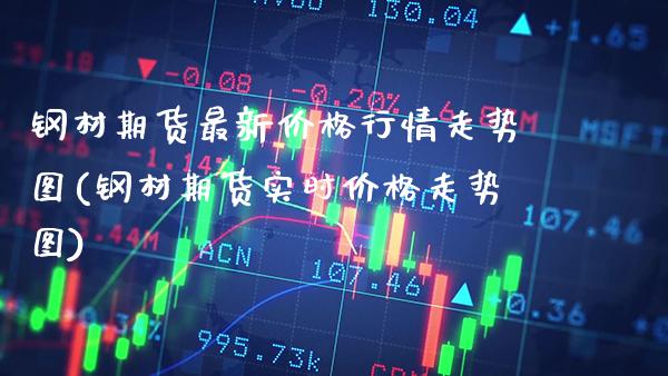 钢材期货最新价格行情走势图(钢材期货实时价格走势图)_https://www.xmqjcw.com_期货投资_第1张