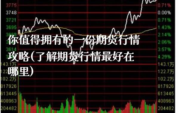 你值得拥有的一份期货行情攻略(了解期货行情最好在哪里)_https://www.xmqjcw.com_期货行情_第1张