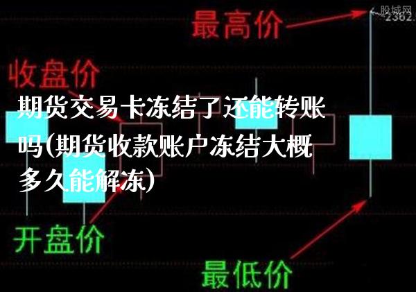 期货交易卡冻结了还能转账吗(期货收款账户冻结大概多久能解冻)_https://www.xmqjcw.com_基金理财_第1张