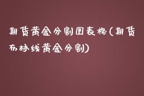 期货黄金分割图表格(期货布林线黄金分割)_https://www.xmqjcw.com_基金理财_第1张