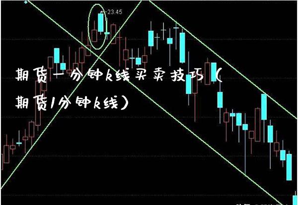 期货一分钟k线买卖技巧（期货1分钟k线）_https://www.xmqjcw.com_期货直播室_第1张