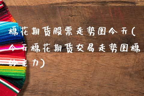 棉花期货股票走势图今天(今天棉花期货交易走势图棉纱主力)_https://www.xmqjcw.com_股票投资_第1张