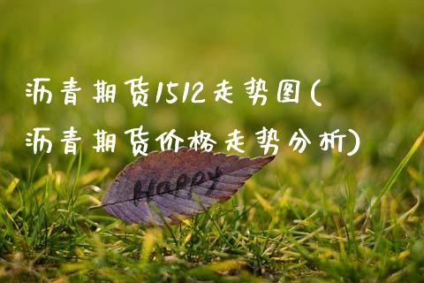 沥青期货1512走势图(沥青期货价格走势分析)_https://www.xmqjcw.com_期货百科_第1张