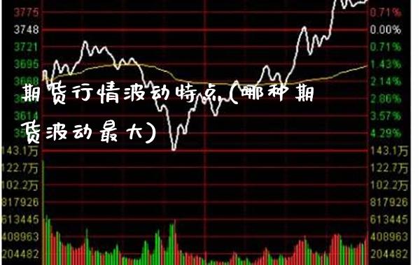 期货行情波动特点(哪种期货波动最大)_https://www.xmqjcw.com_期货百科_第1张