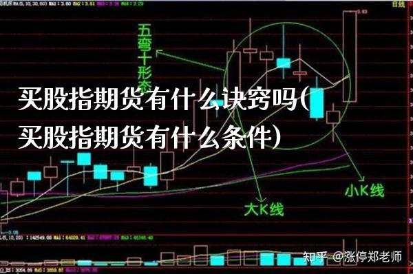 买股指期货有什么诀窍吗(买股指期货有什么条件)_https://www.xmqjcw.com_期货直播室_第1张