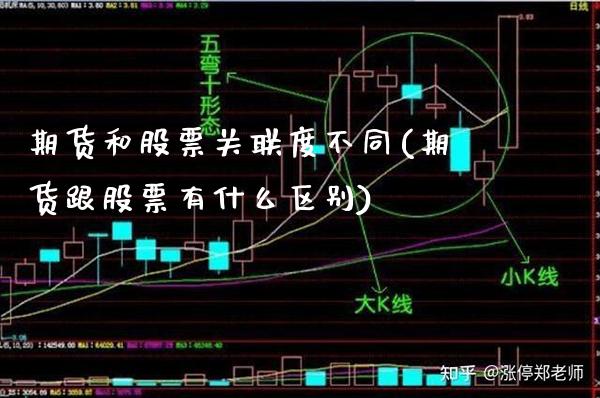 期货和股票关联度不同(期货跟股票有什么区别)_https://www.xmqjcw.com_基金理财_第1张