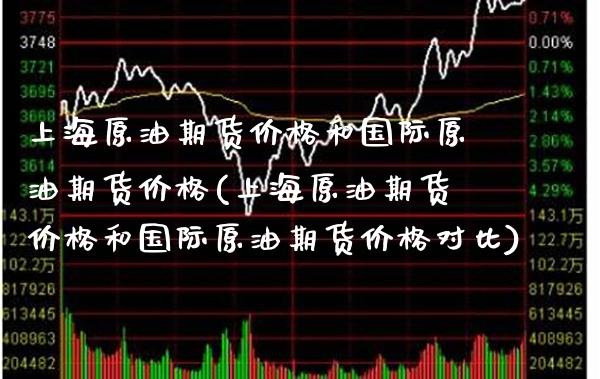 上海原油期货价格和国际原油期货价格(上海原油期货价格和国际原油期货价格对比)_https://www.xmqjcw.com_期货投资_第1张
