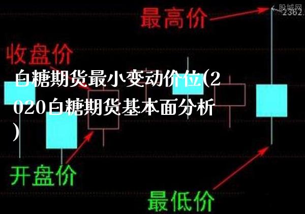 白糖期货最小变动价位(2020白糖期货基本面分析)_https://www.xmqjcw.com_期货百科_第1张