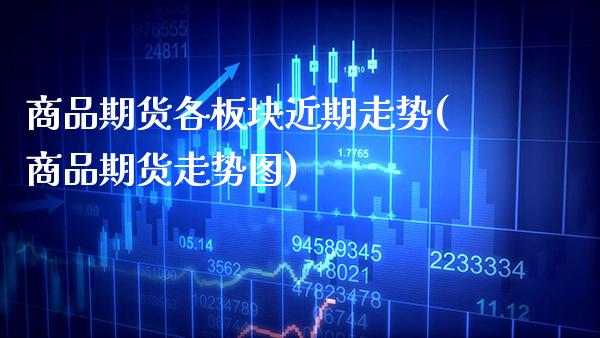 商品期货各板块近期走势(商品期货走势图)_https://www.xmqjcw.com_期货百科_第1张