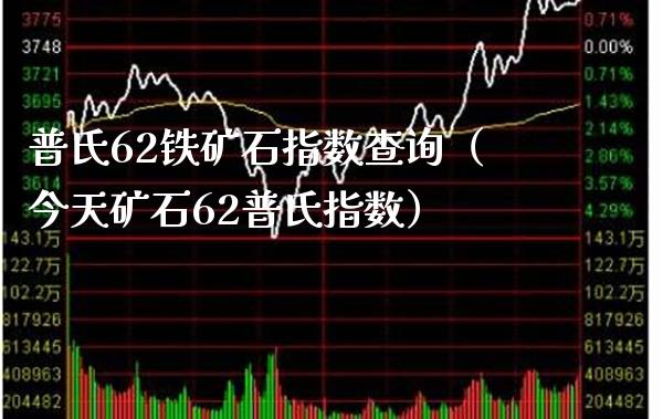 普氏62铁矿石指数查询（今天矿石62普氏指数）_https://www.xmqjcw.com_期货直播室_第1张