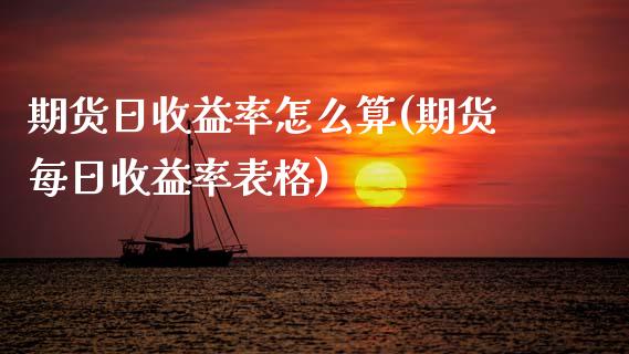 期货日收益率怎么算(期货每日收益率表格)_https://www.xmqjcw.com_期货直播室_第1张