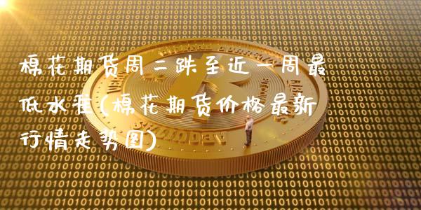 棉花期货周二跌至近一周最低水准(棉花期货价格最新行情走势图)_https://www.xmqjcw.com_期货百科_第1张