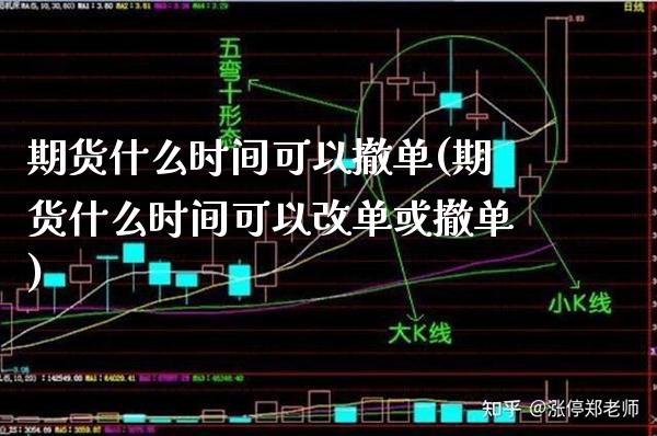 期货什么时间可以撤单(期货什么时间可以改单或撤单)_https://www.xmqjcw.com_股票投资_第1张