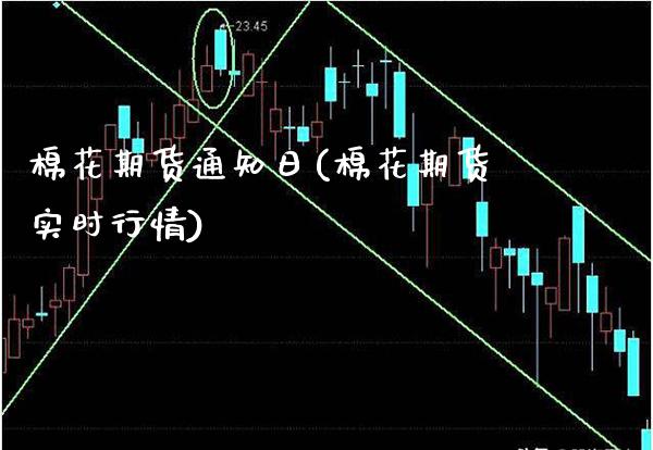 棉花期货通知日(棉花期货实时行情)_https://www.xmqjcw.com_期货开户_第1张