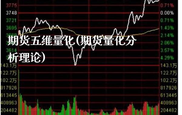 期货五维量化(期货量化分析理论)_https://www.xmqjcw.com_期货开户_第1张