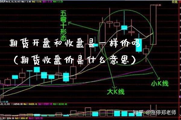 期货**和收盘是一样价吗（期货收盘价是什么意思）_https://www.xmqjcw.com_期货投资_第1张