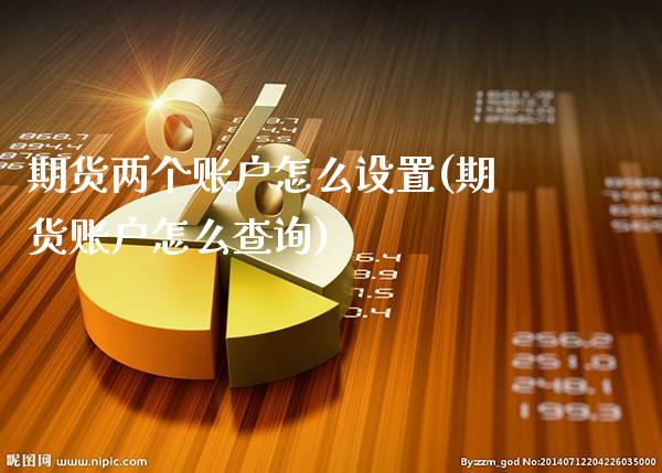 期货两个账户怎么设置(期货账户怎么查询)_https://www.xmqjcw.com_期货行情_第1张