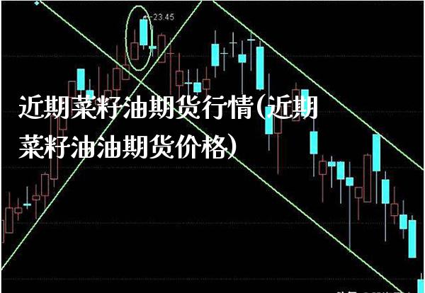 近期菜籽油期货行情(近期菜籽油油期货价格)_https://www.xmqjcw.com_期货百科_第1张