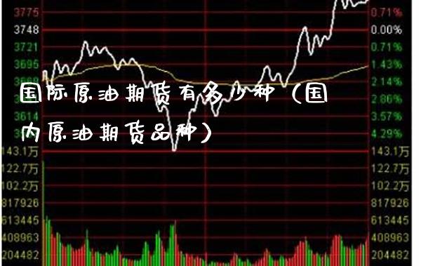 国际原油期货有多少种（国内原油期货品种）_https://www.xmqjcw.com_期货直播室_第1张