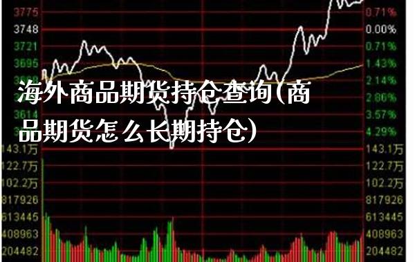 海外商品期货持仓查询(商品期货怎么长期持仓)_期货百科_第1张_秦聚理财 海外商品期货持仓查询(商品期货怎么长期持仓)_https://www.xmqjcw.com_期货百科_第1张