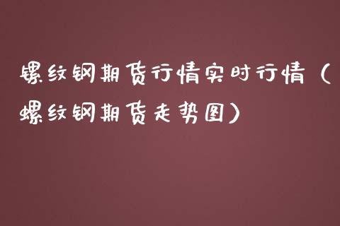 镙纹钢期货行情实时行情（螺纹钢期货走势图）_https://www.xmqjcw.com_期货直播室_第1张