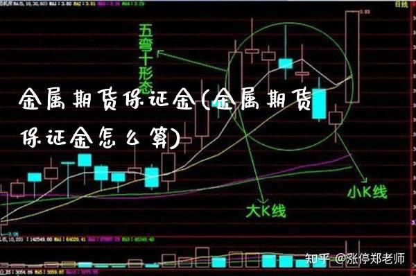 金属期货保证金(金属期货保证金怎么算)_https://www.xmqjcw.com_股票投资_第1张