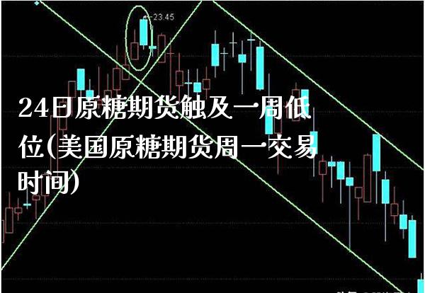 24日原糖期货触及一周低位(美国原糖期货周一交易时间)_https://www.xmqjcw.com_股票投资_第1张