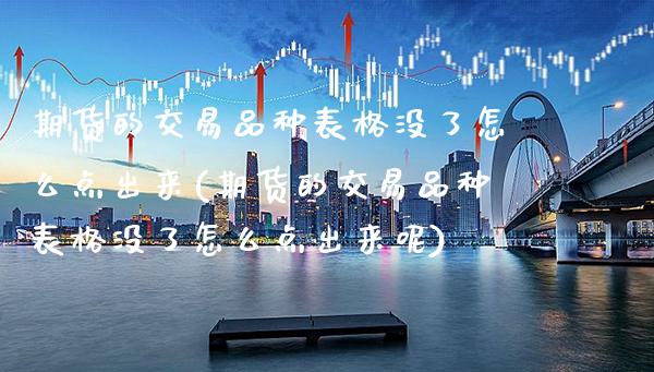 期货的交易品种表格没了怎么点出来(期货的交易品种表格没了怎么点出来呢)_https://www.xmqjcw.com_期货投资_第1张