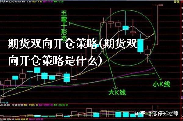 期货双向开仓策略(期货双向开仓策略是什么)_https://www.xmqjcw.com_期货百科_第1张