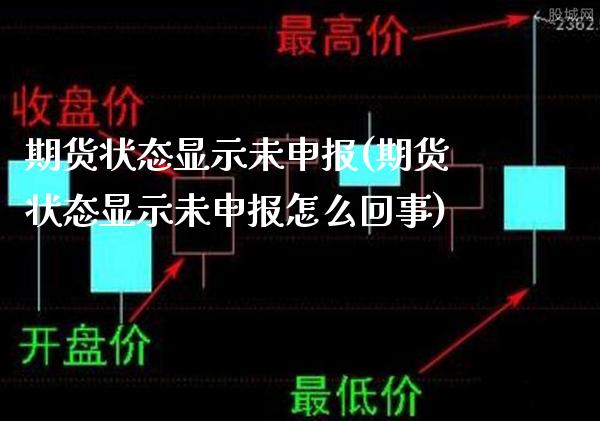 期货状态显示未申报(期货状态显示未申报怎么回事)_https://www.xmqjcw.com_期货投资_第1张