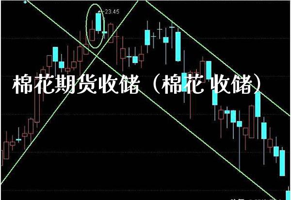 棉花期货收储（棉花 收储）_https://www.xmqjcw.com_期货直播室_第1张