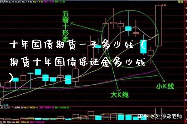 十年国债期货一手多少钱（期货十年国债保证金多少钱）_https://www.xmqjcw.com_期货行情_第1张