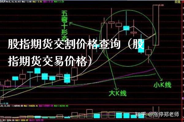 股指期货交割价格查询（股指期货交易价格）_https://www.xmqjcw.com_期货投资_第1张