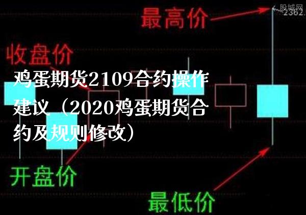 鸡蛋期货2109合约操作建议（2020鸡蛋期货合约及规则修改）_https://www.xmqjcw.com_期货直播室_第1张