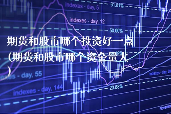 期货和股市哪个投资好一点(期货和股市哪个资金量大)_https://www.xmqjcw.com_期货百科_第1张