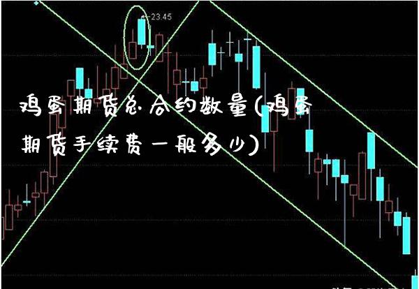 鸡蛋期货总合约数量(鸡蛋期货手续费一般多少)_https://www.xmqjcw.com_期货行情_第1张