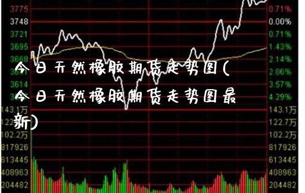 今日天然橡胶期货走势图(今日天然橡胶期货走势图最新)_https://www.xmqjcw.com_期货投资_第1张