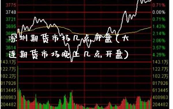 深圳期货市场几点开盘(大连期货市场晚上几点开盘)_https://www.xmqjcw.com_基金理财_第1张