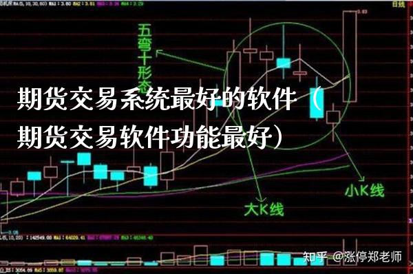 期货交易系统最好的软件（期货交易软件功能最好）_https://www.xmqjcw.com_期货行情_第1张