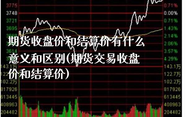 期货收盘价和结算价有什么意义和区别(期货交易收盘价和结算价)_https://www.xmqjcw.com_期货百科_第1张